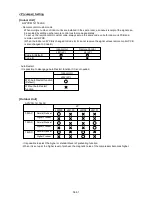 Preview for 56 page of Fujitsu AG * V12LAC Series Service Instruction