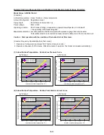 Preview for 57 page of Fujitsu AG * V12LAC Series Service Instruction