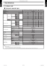 Preview for 7 page of Fujitsu AGHG09KVCA Manual