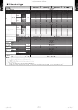 Preview for 9 page of Fujitsu AGHG09KVCA Manual