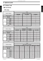 Preview for 123 page of Fujitsu AGHG09KVCA Manual