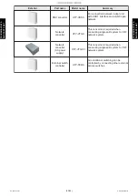 Preview for 133 page of Fujitsu AGHG09KVCA Manual