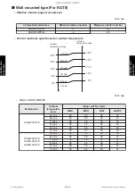 Preview for 268 page of Fujitsu AGHG09KVCA Manual