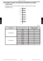 Preview for 286 page of Fujitsu AGHG09KVCA Manual