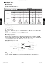 Preview for 294 page of Fujitsu AGHG09KVCA Manual