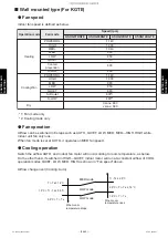 Preview for 302 page of Fujitsu AGHG09KVCA Manual