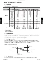 Preview for 311 page of Fujitsu AGHG09KVCA Manual