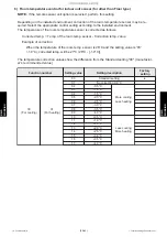 Preview for 395 page of Fujitsu AGHG09KVCA Manual