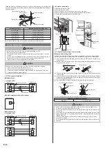 Preview for 8 page of Fujitsu AGHG12KVCA Installation Manual