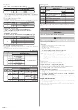 Preview for 12 page of Fujitsu AGHG12KVCA Installation Manual