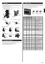 Preview for 13 page of Fujitsu AGHG12KVCA Installation Manual