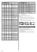 Preview for 14 page of Fujitsu AGHG12KVCA Installation Manual