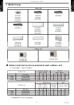 Preview for 10 page of Fujitsu AGU12RLF Design & Technical Manual