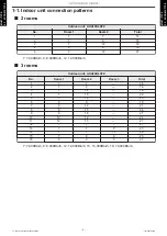 Preview for 11 page of Fujitsu AGU12RLF Design & Technical Manual