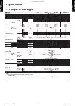 Preview for 13 page of Fujitsu AGU12RLF Design & Technical Manual