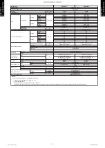 Preview for 15 page of Fujitsu AGU12RLF Design & Technical Manual