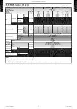 Preview for 16 page of Fujitsu AGU12RLF Design & Technical Manual