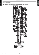 Preview for 44 page of Fujitsu AGU12RLF Design & Technical Manual