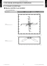 Preview for 45 page of Fujitsu AGU12RLF Design & Technical Manual