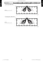 Preview for 46 page of Fujitsu AGU12RLF Design & Technical Manual