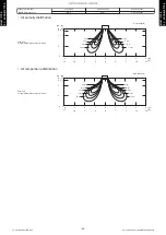 Preview for 48 page of Fujitsu AGU12RLF Design & Technical Manual