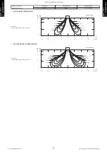 Preview for 50 page of Fujitsu AGU12RLF Design & Technical Manual