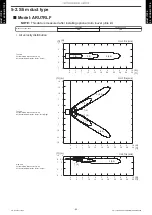 Preview for 51 page of Fujitsu AGU12RLF Design & Technical Manual