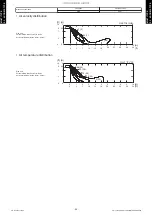 Preview for 52 page of Fujitsu AGU12RLF Design & Technical Manual