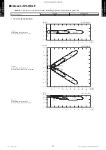 Preview for 53 page of Fujitsu AGU12RLF Design & Technical Manual