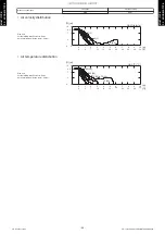 Preview for 54 page of Fujitsu AGU12RLF Design & Technical Manual