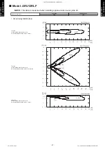 Preview for 55 page of Fujitsu AGU12RLF Design & Technical Manual