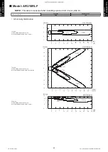 Preview for 57 page of Fujitsu AGU12RLF Design & Technical Manual