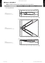 Preview for 59 page of Fujitsu AGU12RLF Design & Technical Manual