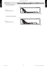 Preview for 60 page of Fujitsu AGU12RLF Design & Technical Manual