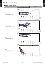 Preview for 61 page of Fujitsu AGU12RLF Design & Technical Manual