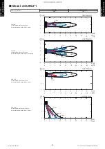 Preview for 62 page of Fujitsu AGU12RLF Design & Technical Manual