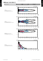 Preview for 63 page of Fujitsu AGU12RLF Design & Technical Manual