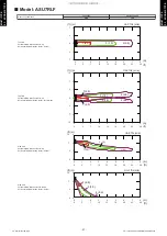 Preview for 65 page of Fujitsu AGU12RLF Design & Technical Manual