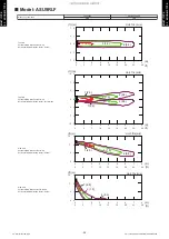 Preview for 66 page of Fujitsu AGU12RLF Design & Technical Manual