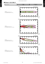 Preview for 67 page of Fujitsu AGU12RLF Design & Technical Manual