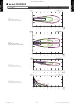 Preview for 68 page of Fujitsu AGU12RLF Design & Technical Manual