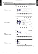 Preview for 70 page of Fujitsu AGU12RLF Design & Technical Manual