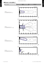 Preview for 71 page of Fujitsu AGU12RLF Design & Technical Manual