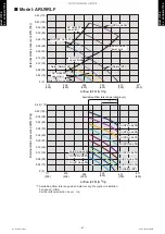 Preview for 75 page of Fujitsu AGU12RLF Design & Technical Manual