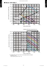 Preview for 77 page of Fujitsu AGU12RLF Design & Technical Manual