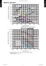 Preview for 79 page of Fujitsu AGU12RLF Design & Technical Manual