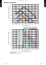 Preview for 81 page of Fujitsu AGU12RLF Design & Technical Manual