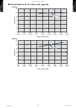 Preview for 82 page of Fujitsu AGU12RLF Design & Technical Manual