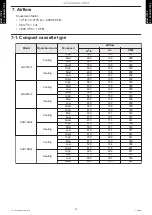 Preview for 83 page of Fujitsu AGU12RLF Design & Technical Manual