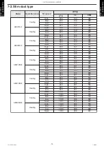 Preview for 84 page of Fujitsu AGU12RLF Design & Technical Manual